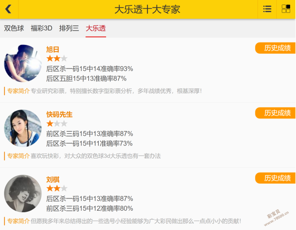 鸟王荣耀,期体彩排,绝密推荐,武汉体彩,武汉体彩网,武汉体彩网官网,体育彩票,体彩大乐透,竞彩足球,体彩公益