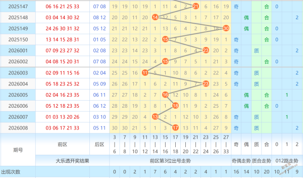 蓝球心动瞬,预测揭秘,今日专家精,武汉体彩,武汉体彩网,武汉体彩网官网,体育彩票,体彩大乐透,竞彩足球,体彩公益