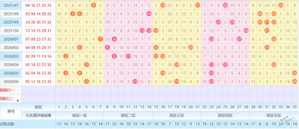 邕江之畔揭,排列三,期独家杀四,武汉体彩,武汉体彩网,武汉体彩网官网,体育彩票,体彩大乐透,竞彩足球,体彩公益