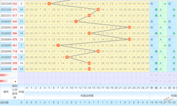 韩雨轩独家,揭秘,期双色球必,武汉体彩,武汉体彩网,武汉体彩网官网,体育彩票,体彩大乐透,竞彩足球,体彩公益