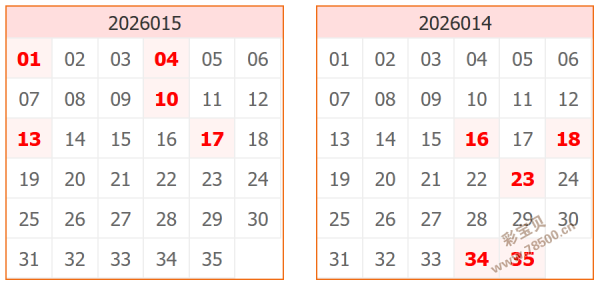 燃情双色球,独家蓝球秘,籍揭晓,武汉体彩,武汉体彩网,武汉体彩网官网,体育彩票,体彩大乐透,竞彩足球,体彩公益
