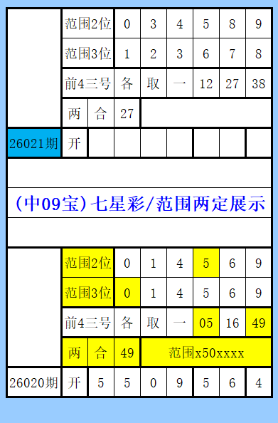 大乐透,期专家推荐,百位胆码及,武汉体彩,武汉体彩网,武汉体彩网官网,体育彩票,体彩大乐透,竞彩足球,体彩公益