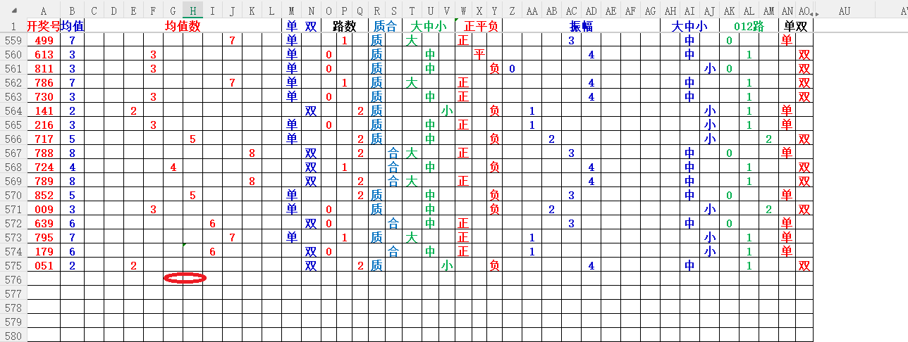 福彩,期专家推荐,质合分析前,武汉体彩,武汉体彩网,武汉体彩网官网,体育彩票,体彩大乐透,竞彩足球,体彩公益