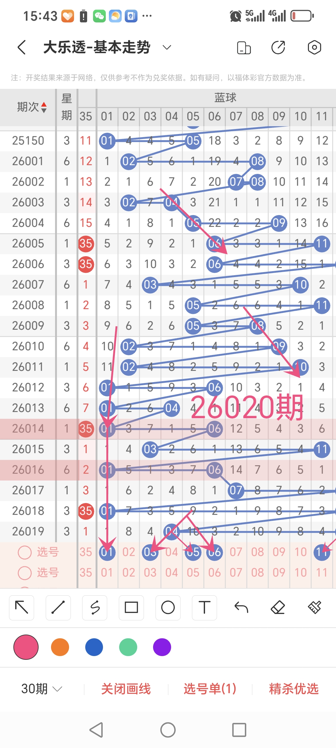 大乐透,期专家精选,三胆杀号,武汉体彩,武汉体彩网,武汉体彩网官网,体育彩票,体彩大乐透,竞彩足球,体彩公益