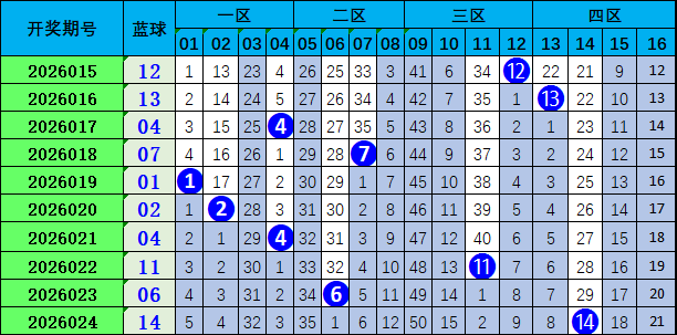 大乐透,期专家推荐,历史数据组,武汉体彩,武汉体彩网,武汉体彩网官网,体育彩票,体彩大乐透,竞彩足球,体彩公益
