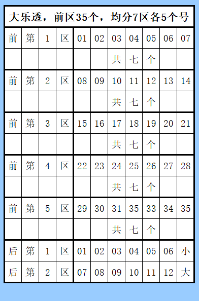 体彩排列,期专家推荐,金胆精准,武汉体彩,武汉体彩网,武汉体彩网官网,体育彩票,体彩大乐透,竞彩足球,体彩公益