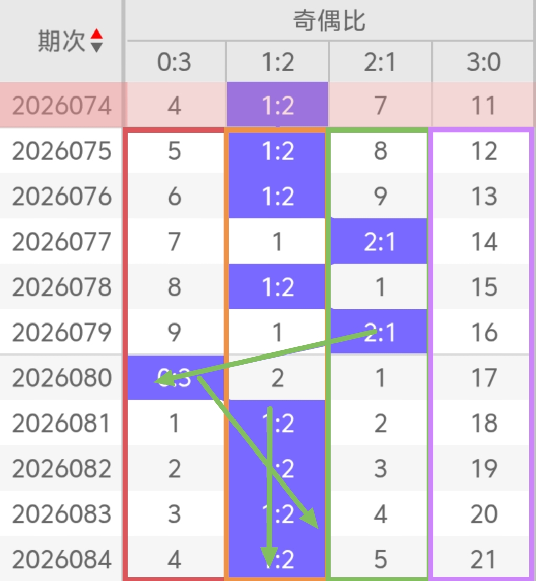 福彩,期专家推荐,定三跨度预,武汉体彩,武汉体彩网,武汉体彩网官网,体育彩票,体彩大乐透,竞彩足球,体彩公益