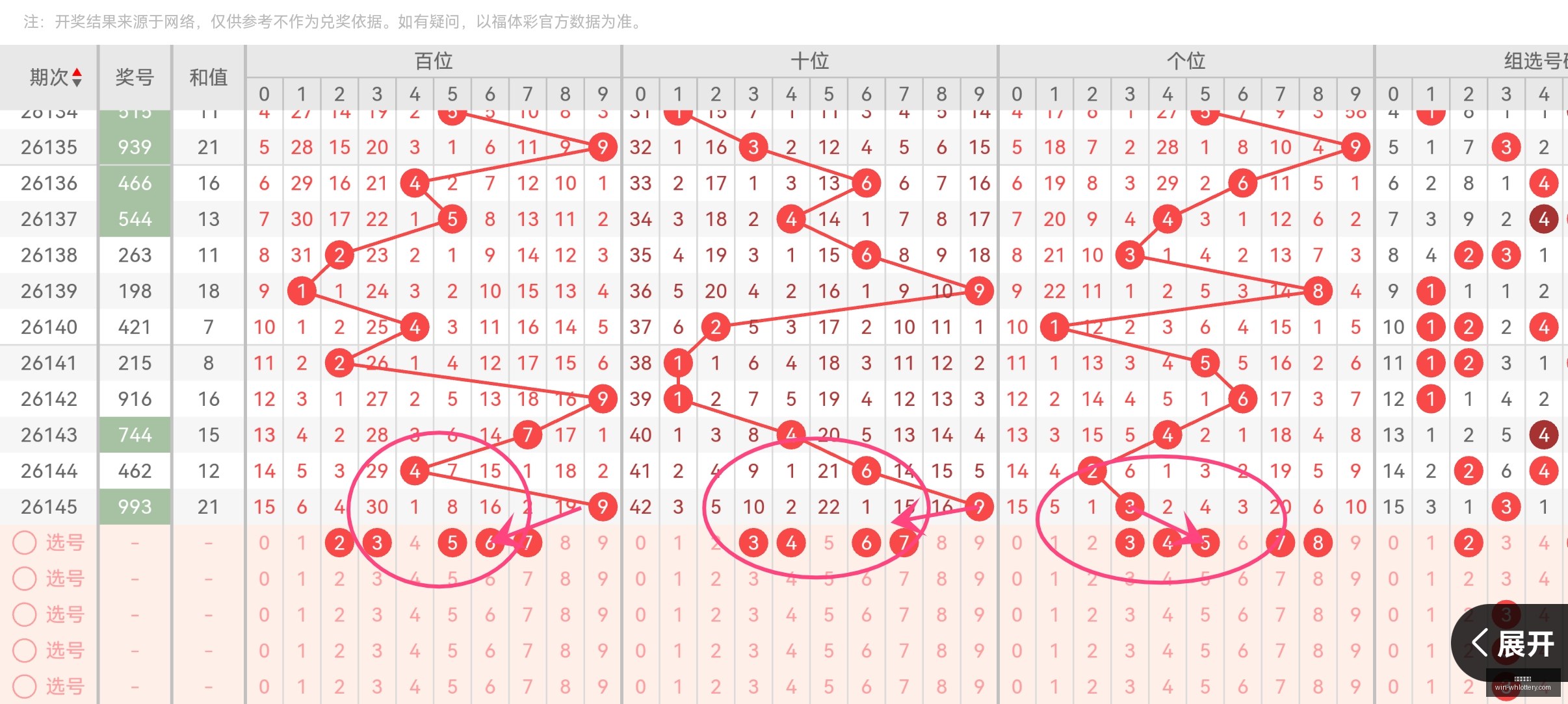 昊天大乐透,攻略,万方案汇总,武汉体彩网官网,武汉体彩网常见问题,武汉体彩网服务,武汉体彩网最新资讯,武汉体彩网帮助中心