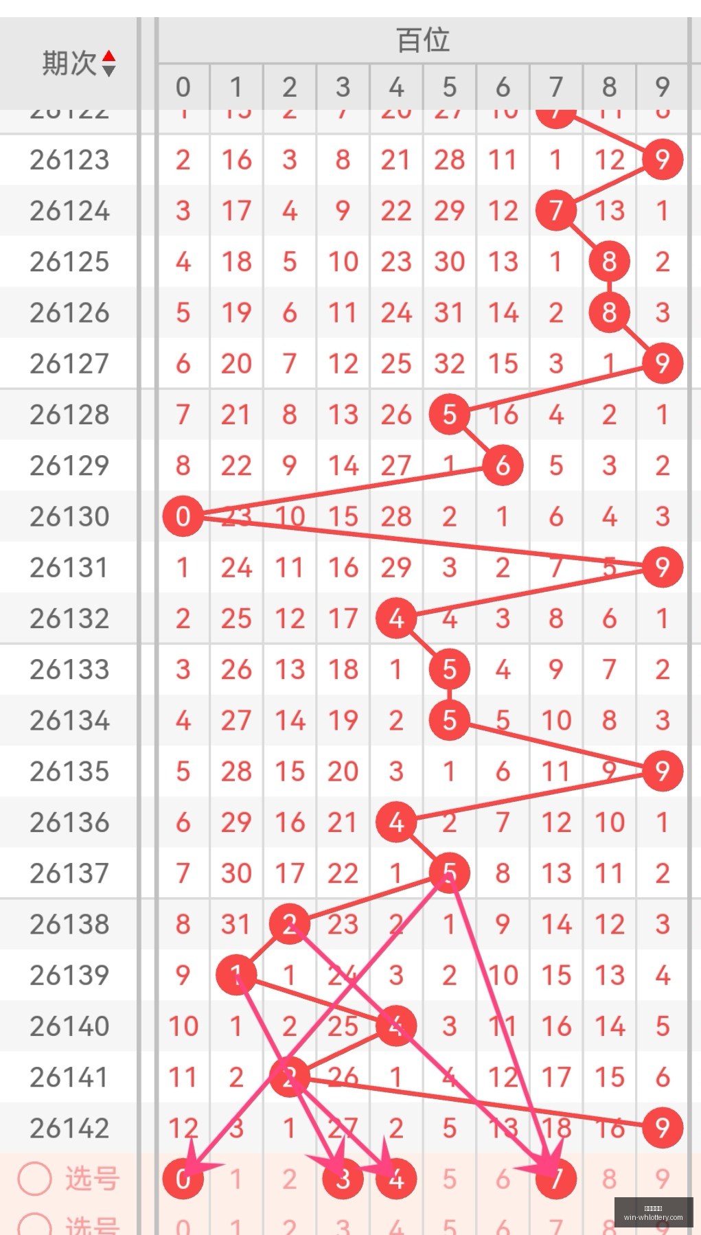 推荐,年快乐,期号码组合,武汉体彩网官网,武汉体彩网常见问题,武汉体彩网服务,武汉体彩网最新资讯,武汉体彩网帮助中心