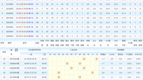 【爆款彩讯】双色球26011期揭秘：三胆红球锁定，本期中奖稳如磐石！