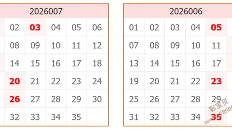 【彩仙揭秘】双色球2026011期独家解析：精准杀三蓝，中奖秘诀大公开！