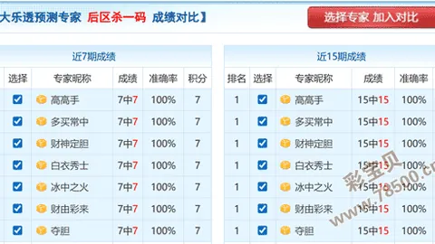 双色球2026021期专家推荐：质合分析精选前区十码07定胆