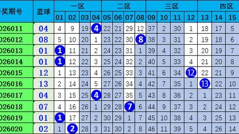 【彩哥秘籍大公开】揭秘3D彩票2026033期独门购彩攻略：精准个位定胆，杀号技巧，中奖必看攻略！
