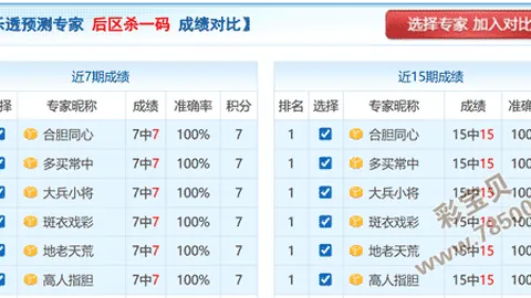 小霸王双色球025期：红球和值79-89，大小比2_4推荐