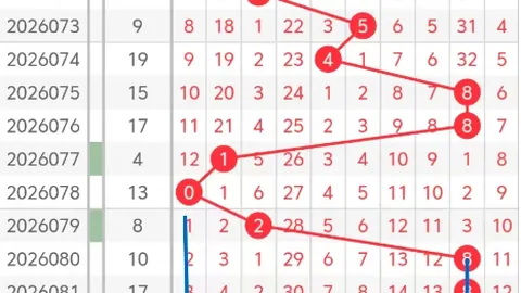 双色球26043期专家分析：大乐透质合前区十码推荐