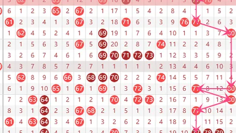 2026025期双色球专家预测杀号，质合分析助你盈利