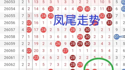 2026145期 2026年145期字谜解析：张晓明独家排列三字谜解密
